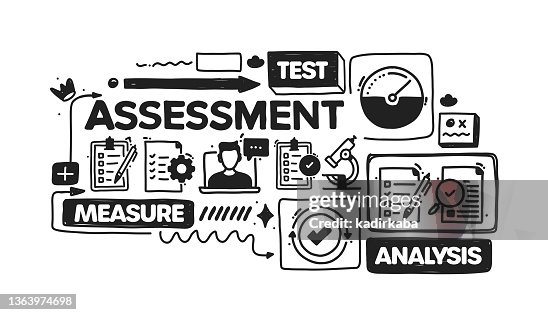 Assessment object and elements. Vector doodle illustration collection. Hand drawn icon set or banner template Assessment object and elements. Vector doodle illustration collection. Hand drawn icon set or banner template