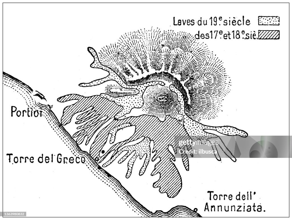 Antique illustration: Vesuvius eruptions map