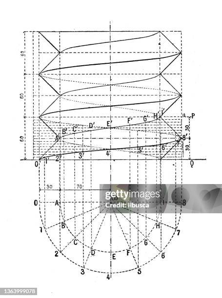 stockillustraties, clipart, cartoons en iconen met antique illustration: triangular thread - vastmaken