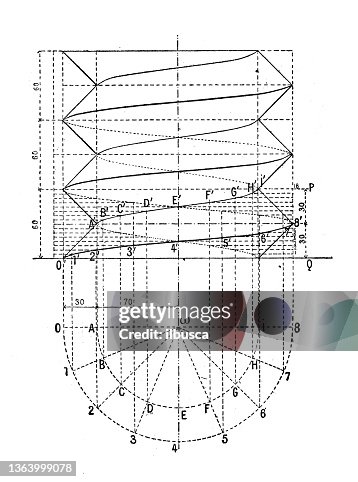 Antique Illustration Triangular Thread High-Res Vector Graphic - Getty ...