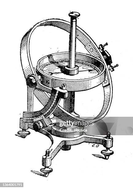 antique illustration: voltmeter - electric meter stock illustrations