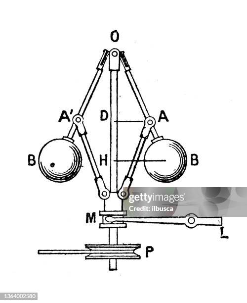 Governor Machine 676 Mechanical Governor Stock Photos, High-Res Pictures, and Images ...