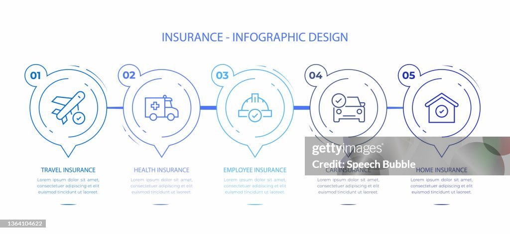 Insurance Account Management Graphics Insurance Infographic High-Res Vector Graphic - Getty Images