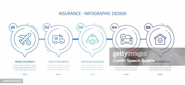 Insurance Graphice Insurance Infographic High-Res Vector Graphic - Getty Images