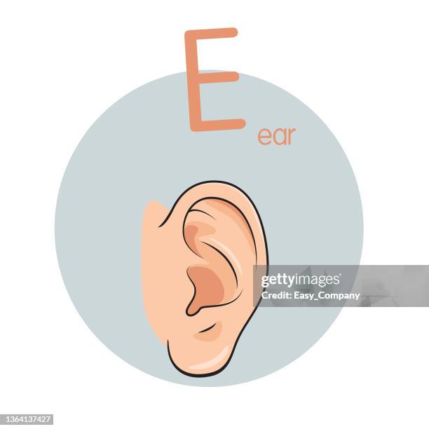 Earcheck Colouring In Listening Ears Coloring Page