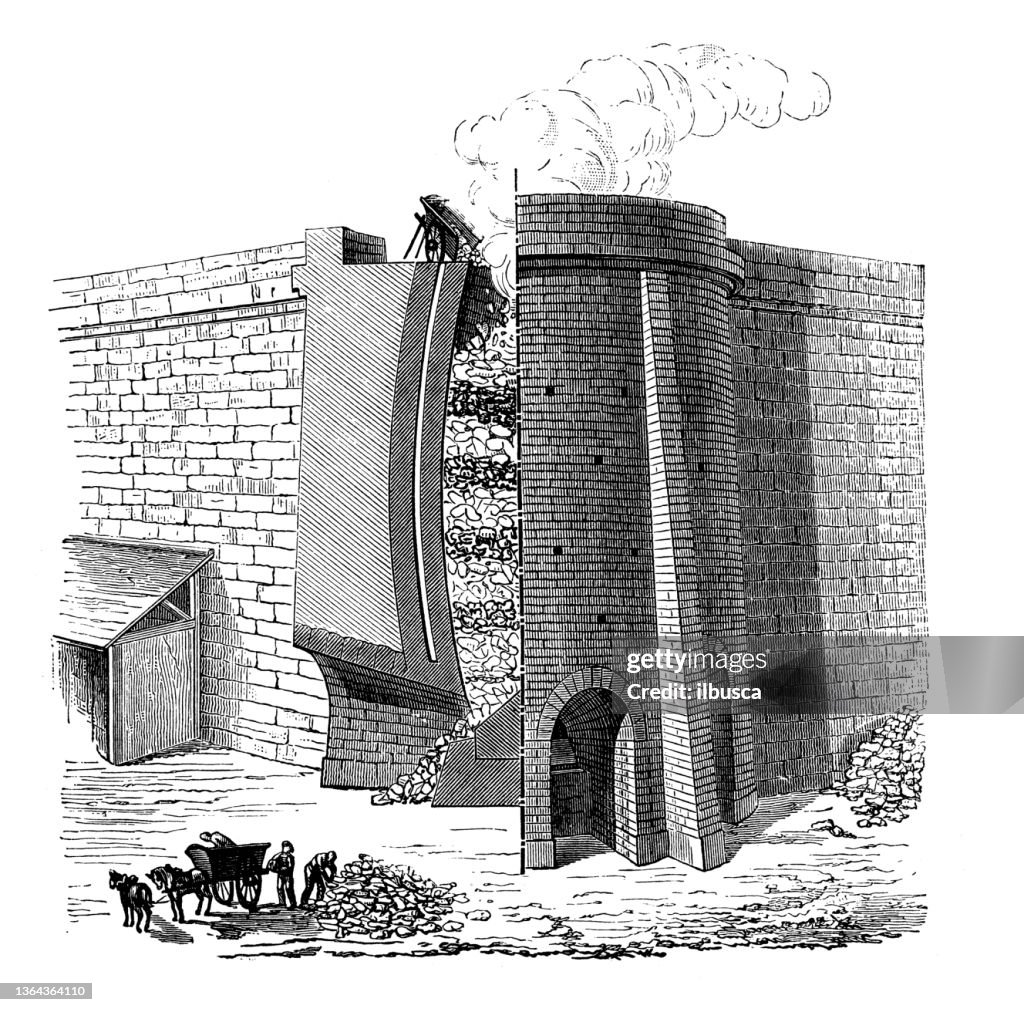 Antique illustration of 19th century industry, technology and craftsmanship: Lime kiln
