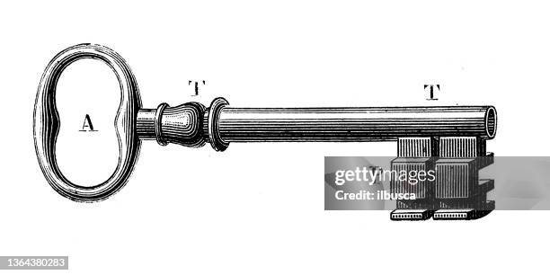 1 067点のアンティーク 鍵イラスト素材 Getty Images 1 067点のアンティーク 鍵イラスト素材 Getty Images