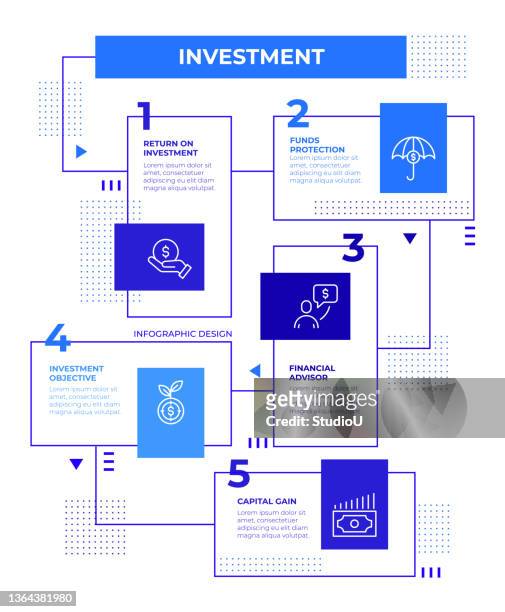 illustrazioni stock, clip art, cartoni animati e icone di tendenza di modello di infografica sugli investimenti - piano finanziario