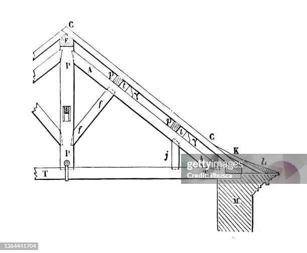 19世紀の産業、技術、職人技のアンティークイラスト:木材屋根トラス - 桁橋点のイラスト素材／クリップアート素材／マンガ素材／アイコン素材