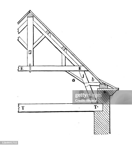 19世紀の産業、技術、職人技のアンティークイラスト:木材屋根トラス - 桁橋点のイラスト素材／クリップアート素材／マンガ素材／アイコン素材
