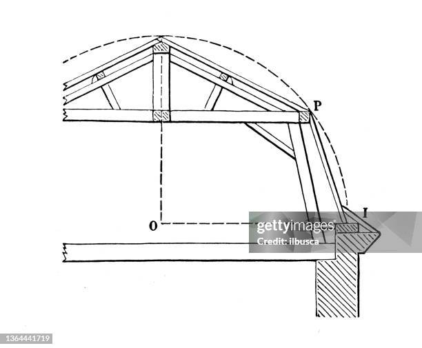 antique illustration of 19th century industry, technology and craftsmanship: timber roof truss - truss bridge stock illustrations