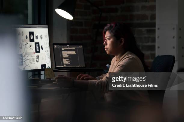 Woman works on her computer late at night