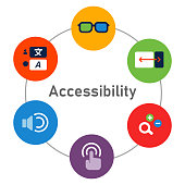 Web Content Accessibility Guidelines WCAG for impaired disable people accessing consume information technology