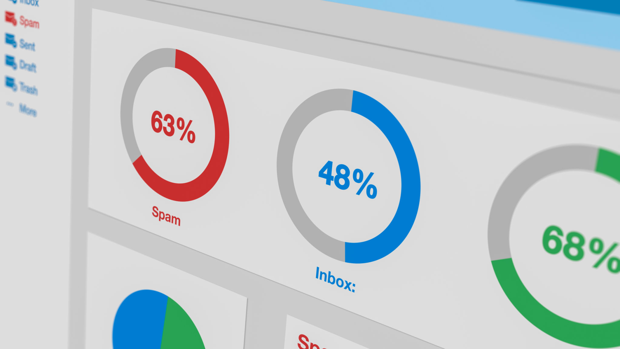 getresponse dashboard