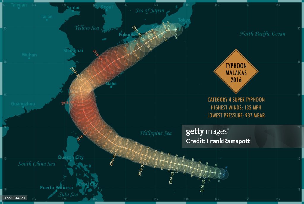 Typhoon Malakas 2016 Track Western Pacific Ocean Infographic