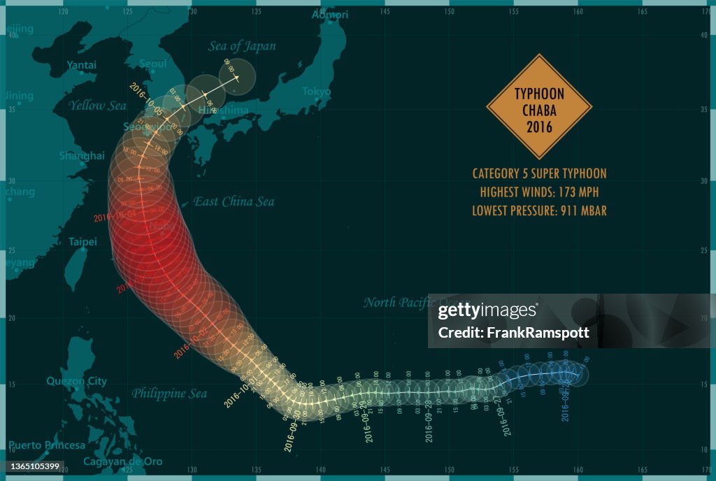 Tufão Chaba 2016 Track East China Sea Infographic