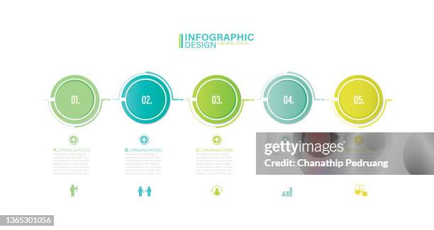 illustrations, cliparts, dessins animés et icônes de modèle d’infographie vectorielle illustration de stock en 5 étapes .
infographie, liste, cercle, ic