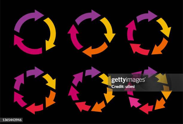 7 Arrows Photos and Premium High Res Pictures - Getty Images