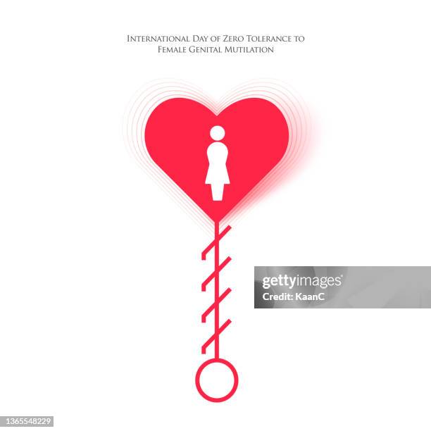 Mutilatio 66 Vulva Stock Vectors High Res Illustrations - Getty Images