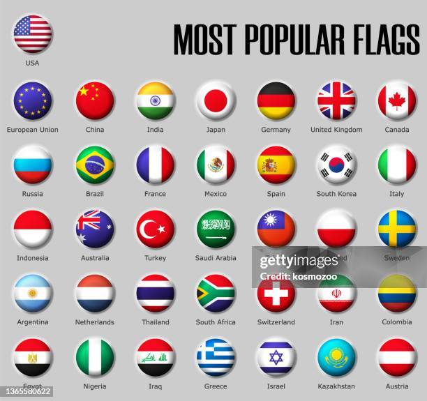 set most popular flags on glossy sphere with shadow with names - most popular flag icon stock illustrations