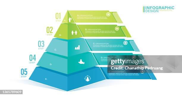 bildbanksillustrationer, clip art samt tecknat material och ikoner med pyramid infographic template with five elements stock illustrationpyramid, pyramid shape, infographic, chart - pyramid