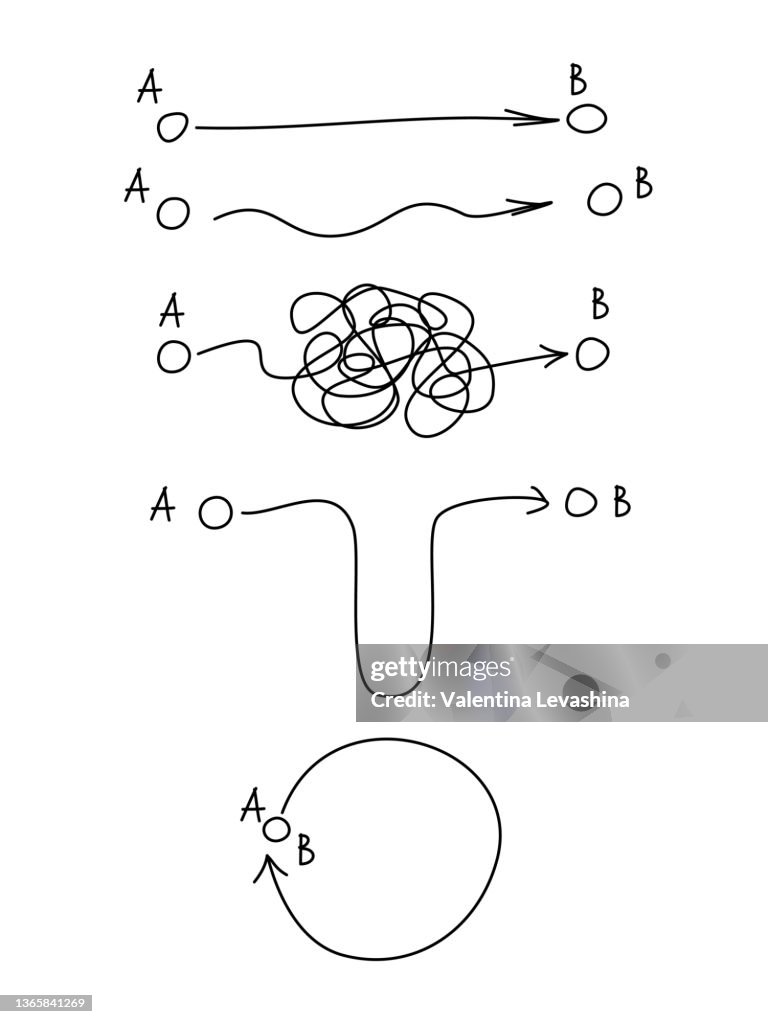 Route Vs Rought Plan Concept With Smooth Route And Rough Route Directional Arrows ...