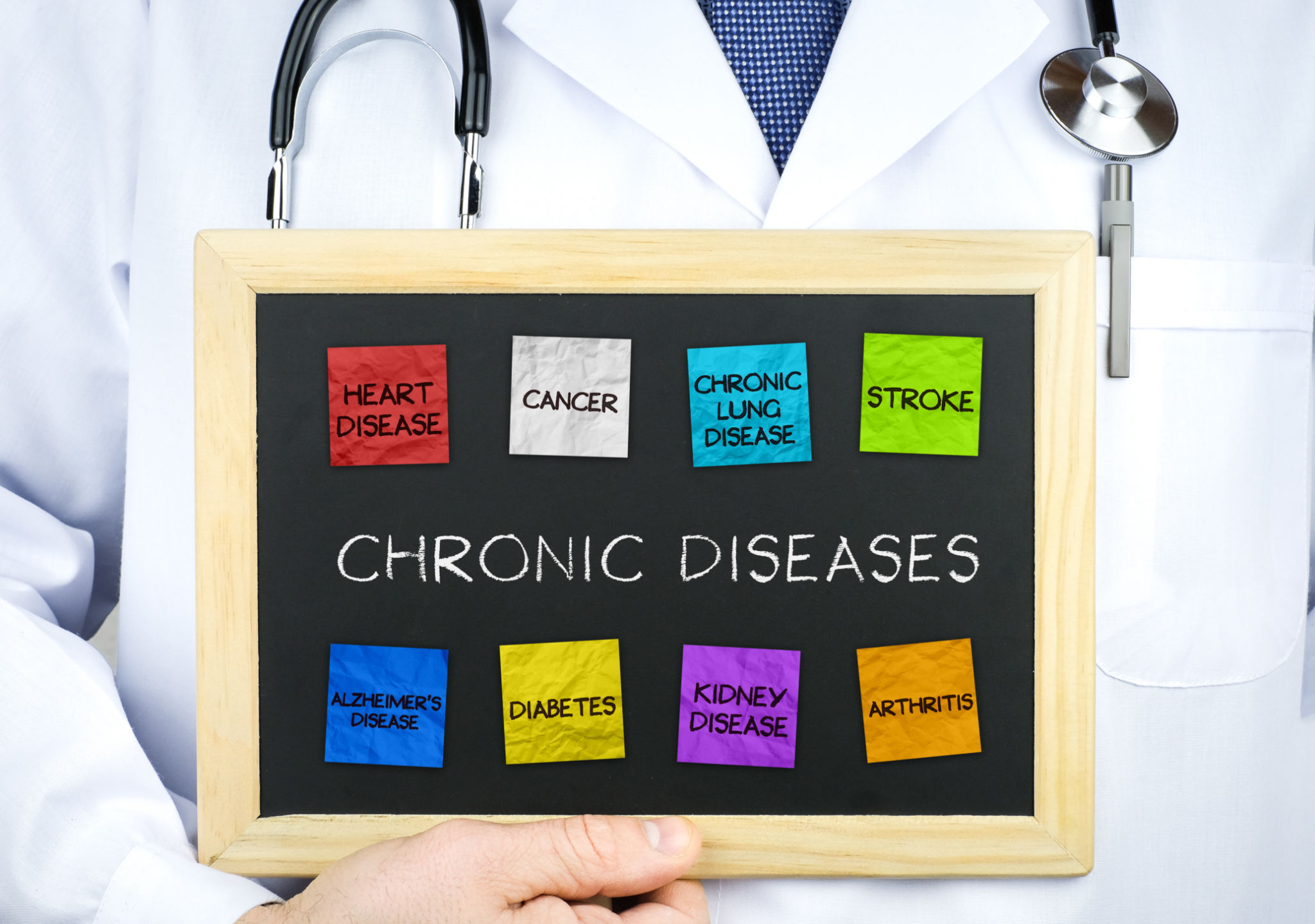 chronic disease prevention