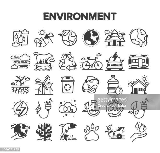 environment related hand drawn vector doodle icon set - desertification stock illustrations