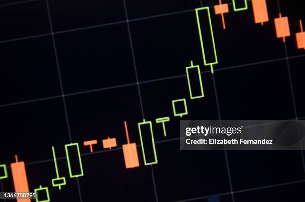 candlestick chart of movement of cryptocurrency on a computer screen - candlestick holder stock pictures, royalty-free photos & images