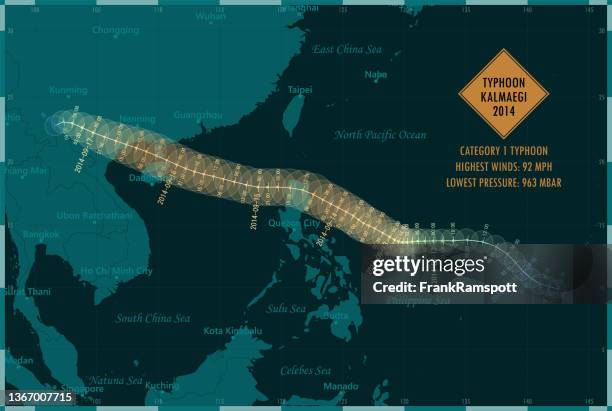 typhoon kalmaegi 2014 track western pacific ocean infographic - 海南島 幅插畫檔、美工圖案、卡通及圖標