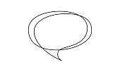 Speech bubble in One line drawing. Dialogue Chat cloud in simple linear style. Editable stroke. Doodle Vector illustration