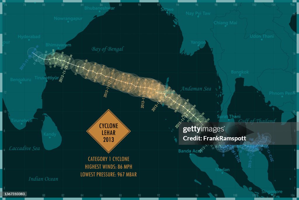 Cyclone Lehar 2013 Track Bay Of Bengal Infographic
