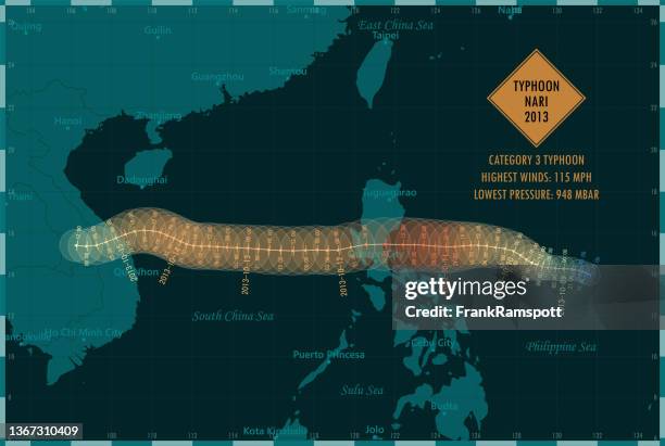 typhoon nari 2013 track south china sea infographic - vietnam map stock illustrations