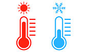 Set with blue and red thermometer on white background. Cold and hot weather.