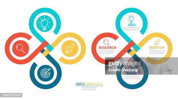 analysis infographic element - swot analysis stock illustrations