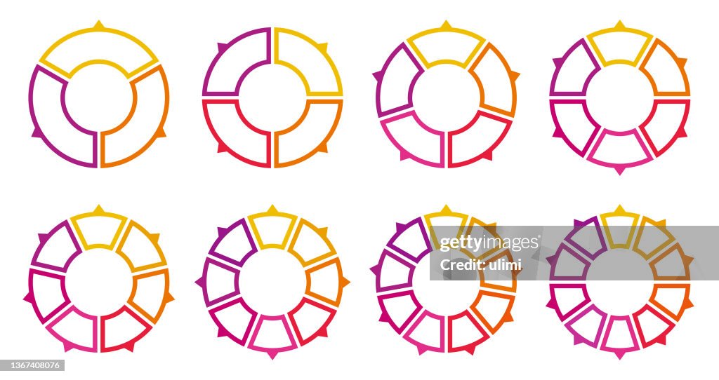 Kreisdiagramme