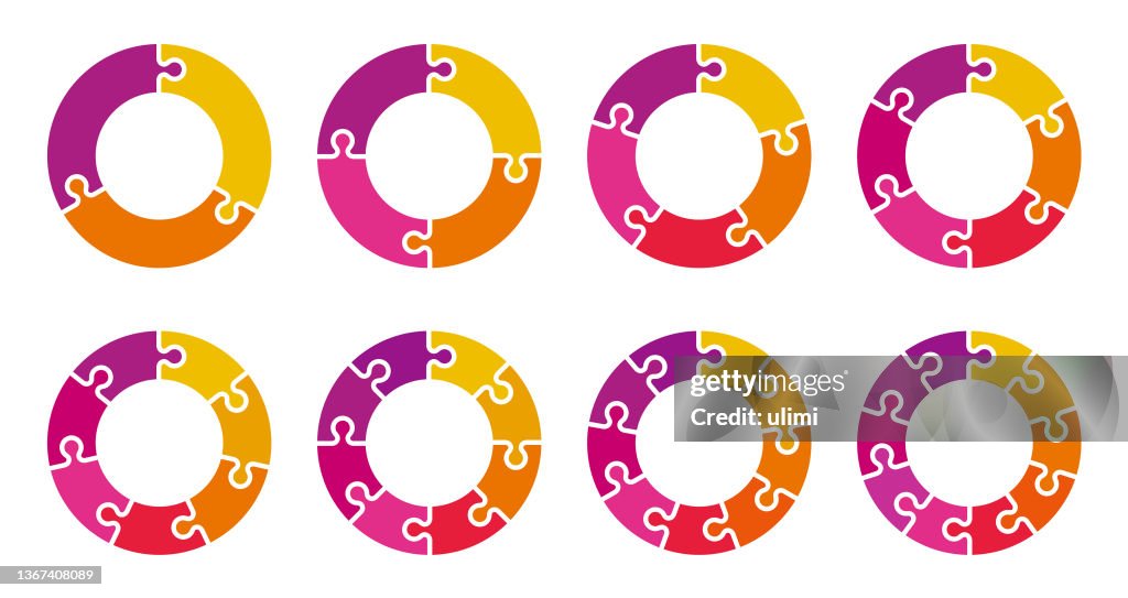 Circle charts
