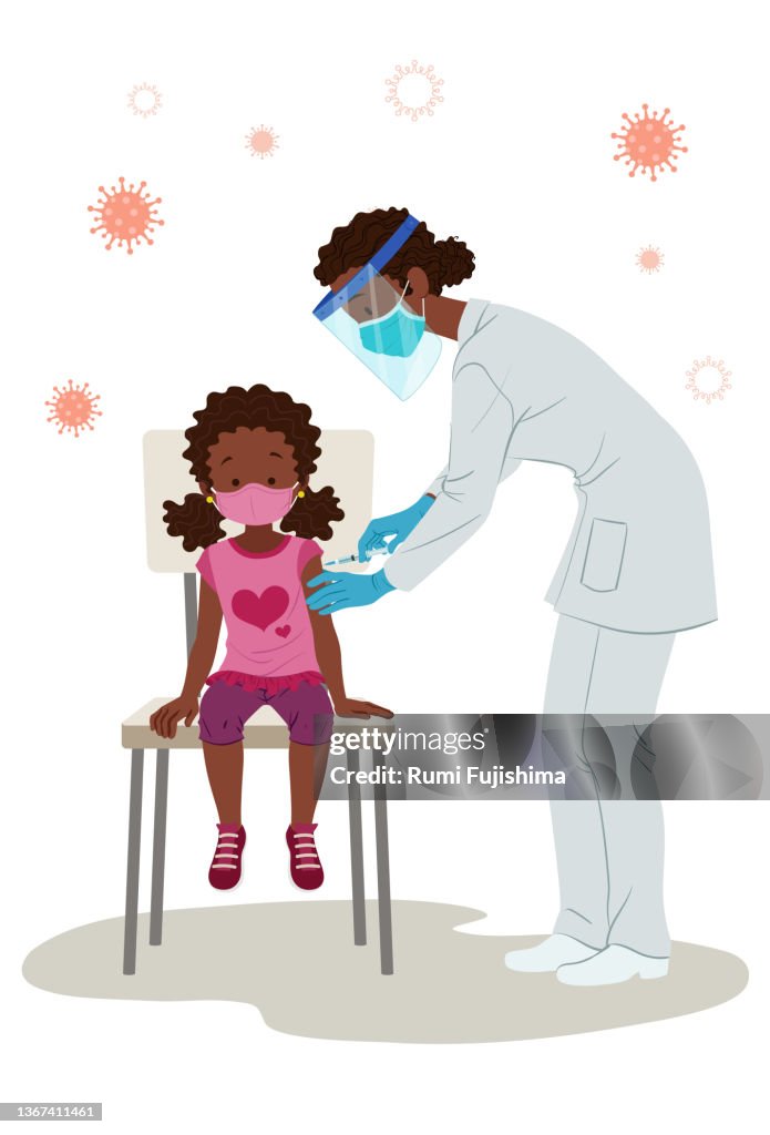 Childhood Immunization