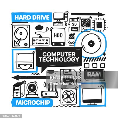 Computer Technology object and elements. Vector doodle illustration collection. Hand drawn icon set or banner template Computer Technology object and elements. Vector doodle illustration collection. Hand drawn icon set or banner template