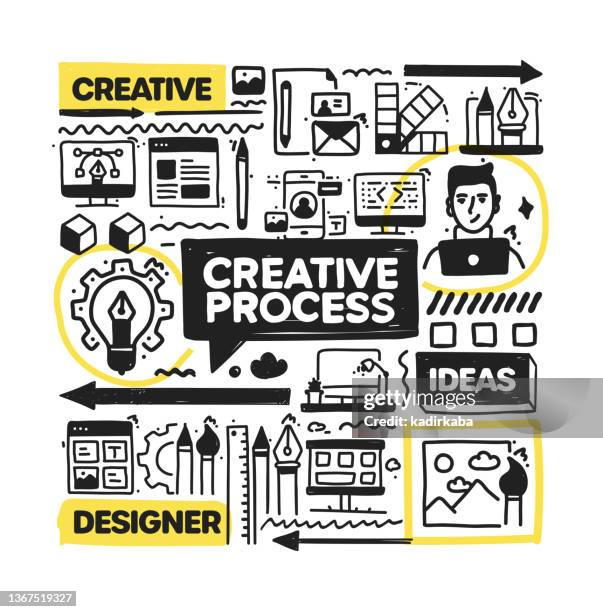 creative process object and elements. vector doodle illustration collection. hand drawn icon set or banner template - web designer logo stock illustrations