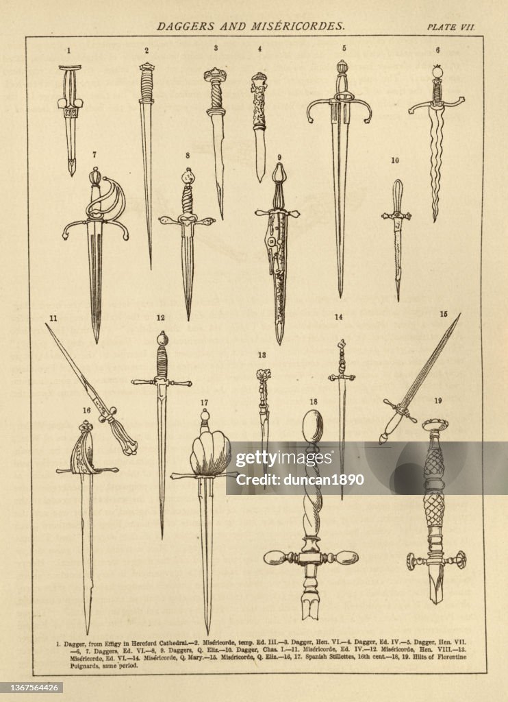 Types Of Swords And Daggers Types Of Daggers | Fire And Steel