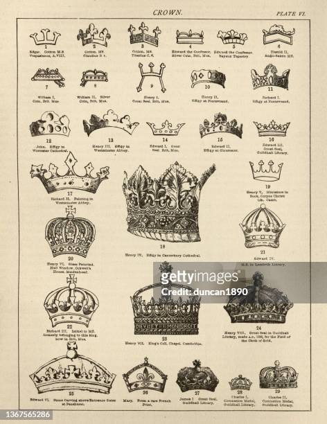 crowns of the kings of england - british royalty stock illustrations