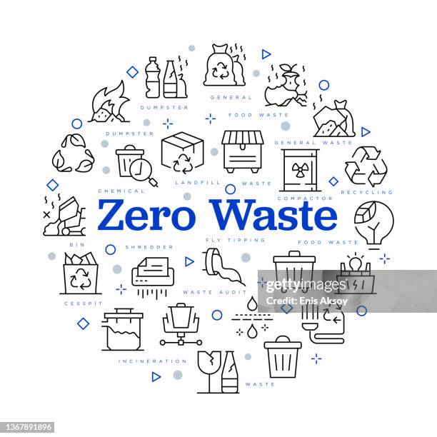 bildbanksillustrationer, clip art samt tecknat material och ikoner med zero waste concept. vector design with icons and keywords. - landfill