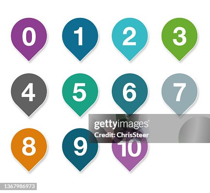 Number arrows Number arrows