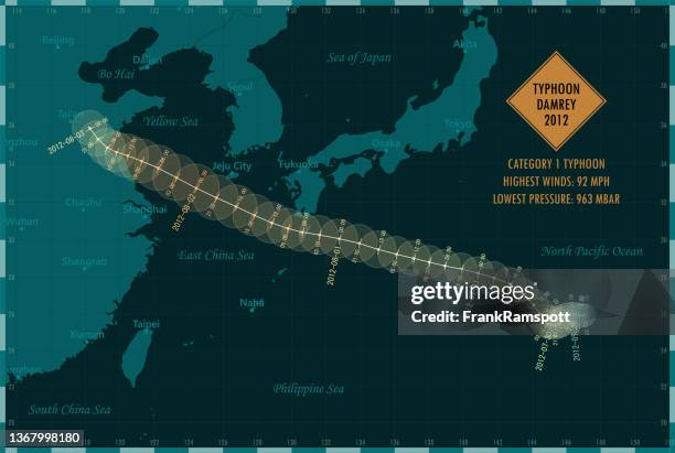 ilustraciones, imágenes clip art, dibujos animados e iconos de stock de infografía del tifón damrey 2012 track east china sea - yellow sea