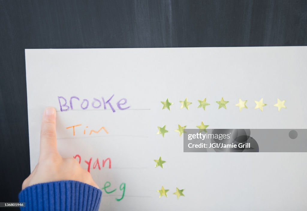 African American girl pointing at a name and stars