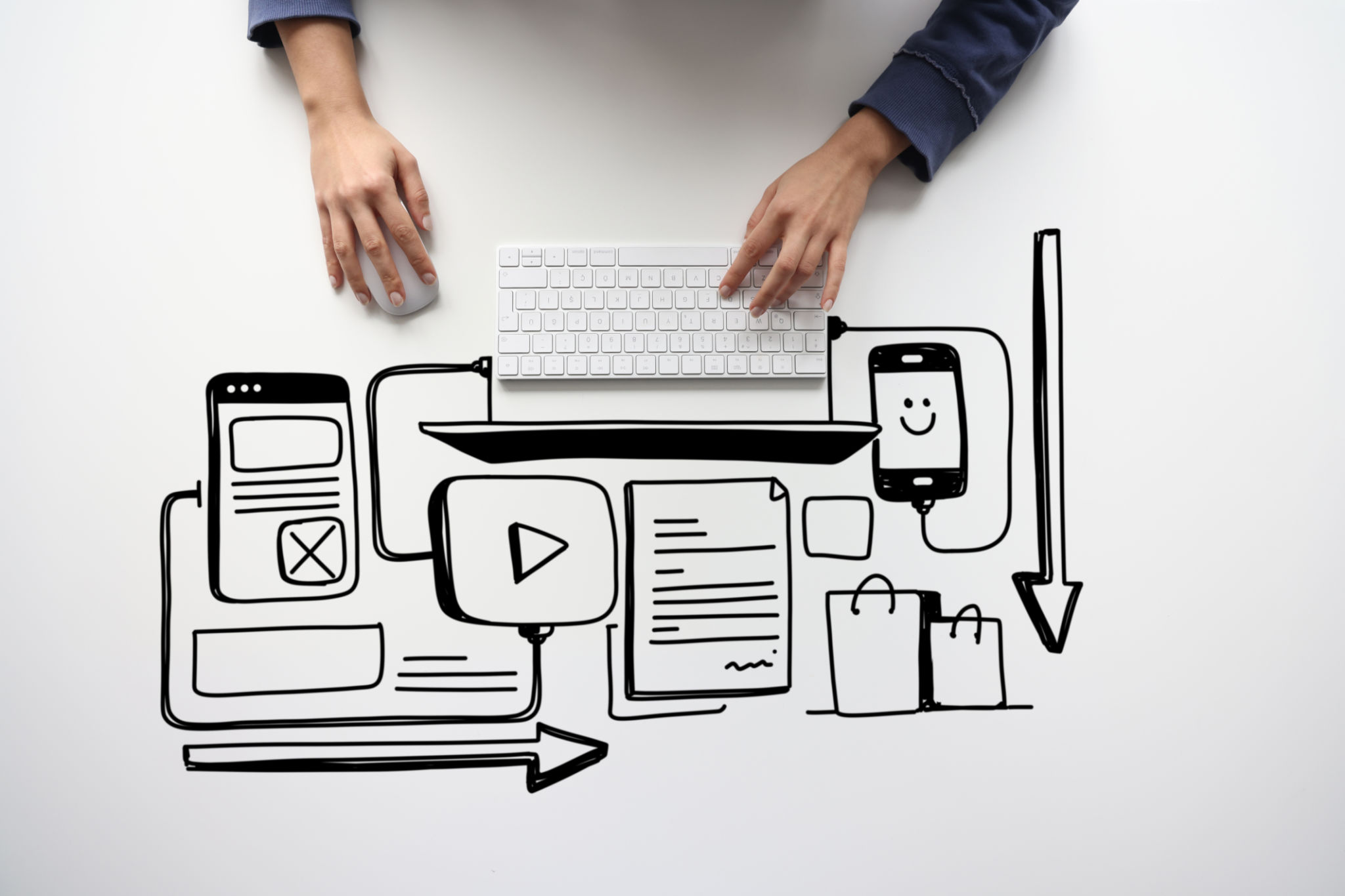 personalized content marketing