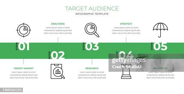 stockillustraties, clipart, cartoons en iconen met target audience infographic template - customer journey