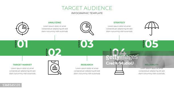 target audience infographic template - customer experience stock illustrations