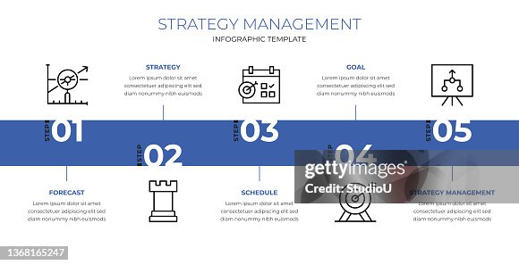 Strategy Graphiv Strategy Management Infographic Template High-Res Vector Graphic ...